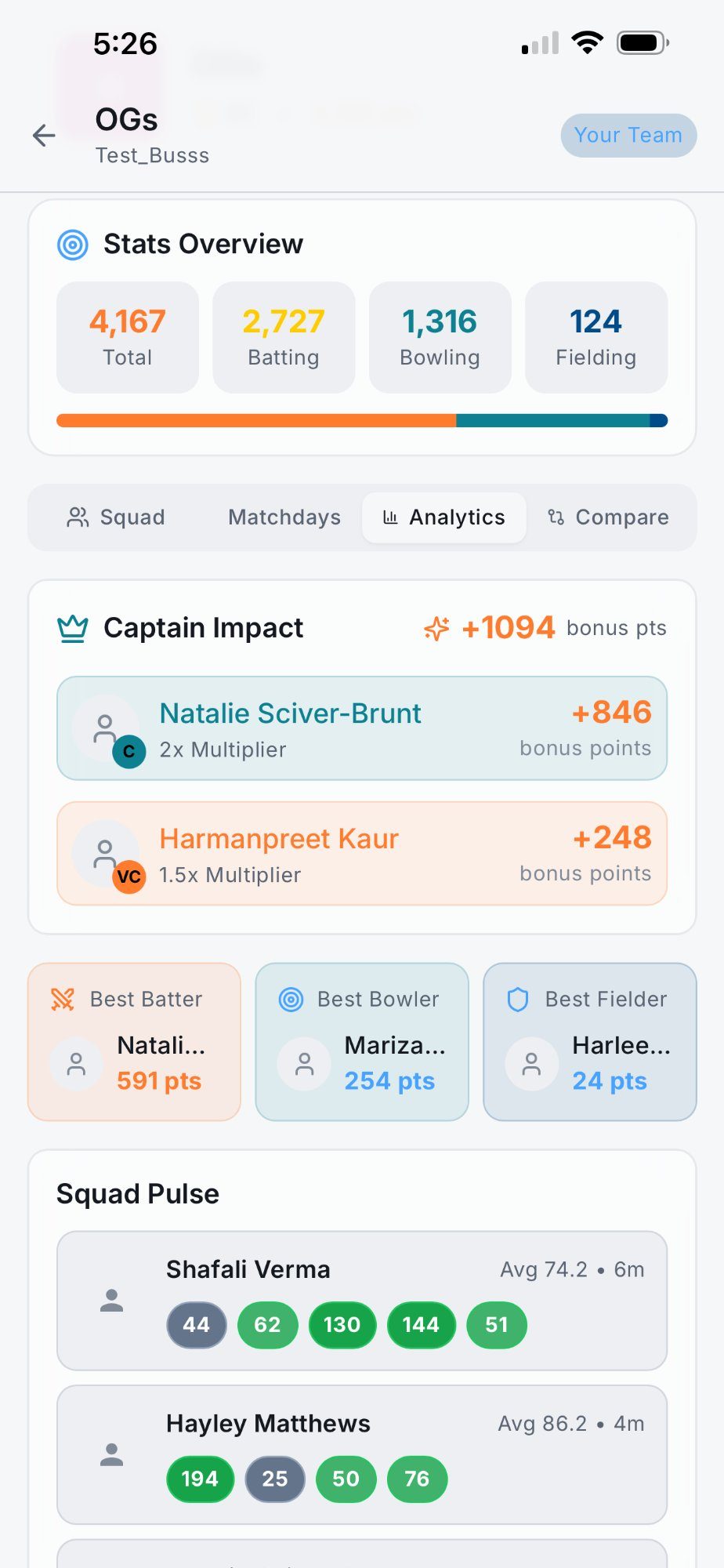 Analytics Screen