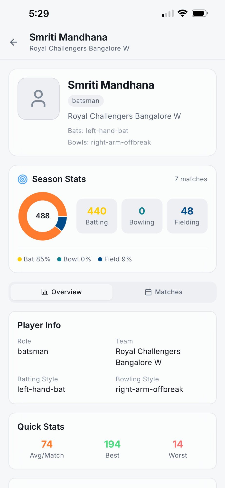 Player Profile Screen